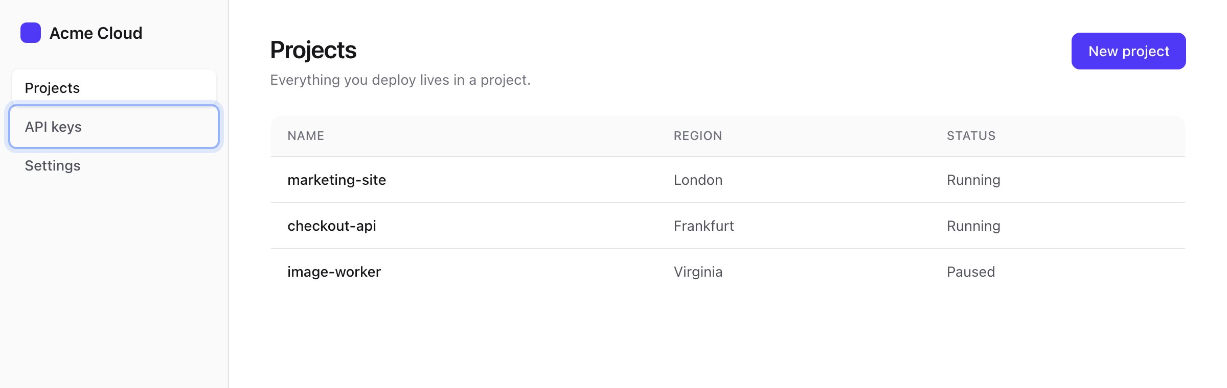 Acme Cloud's Projects page with a ring around the API keys link in the sidebar